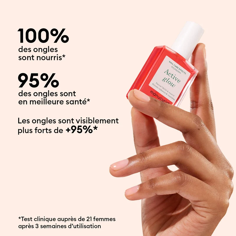 Kit Active™ - Glow Raspberry