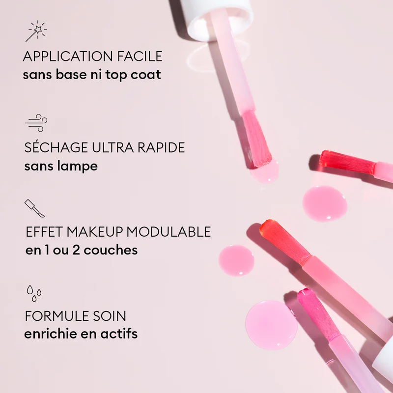 Kit Active™ - Glow Raspberry