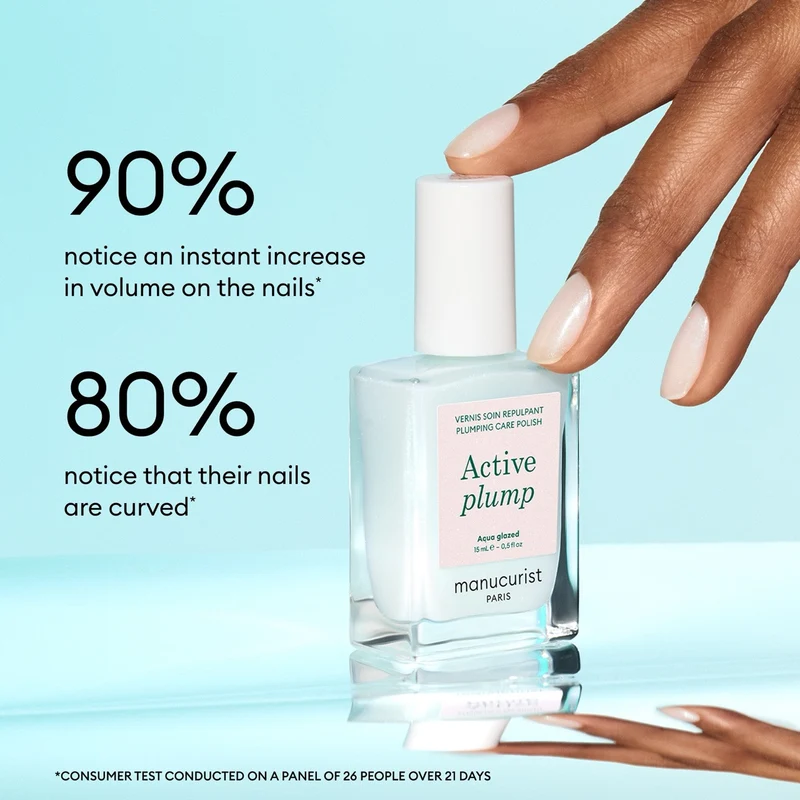 (SAV) Active™ Plump Aqua Glazed
