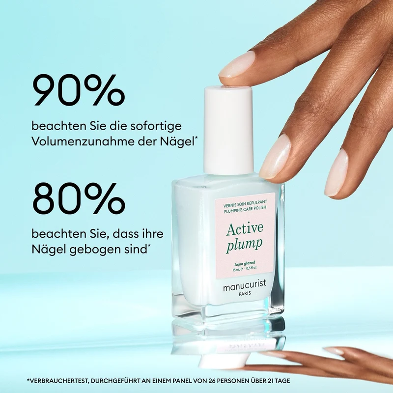 (SAV) Active™ Plump Aqua Glazed