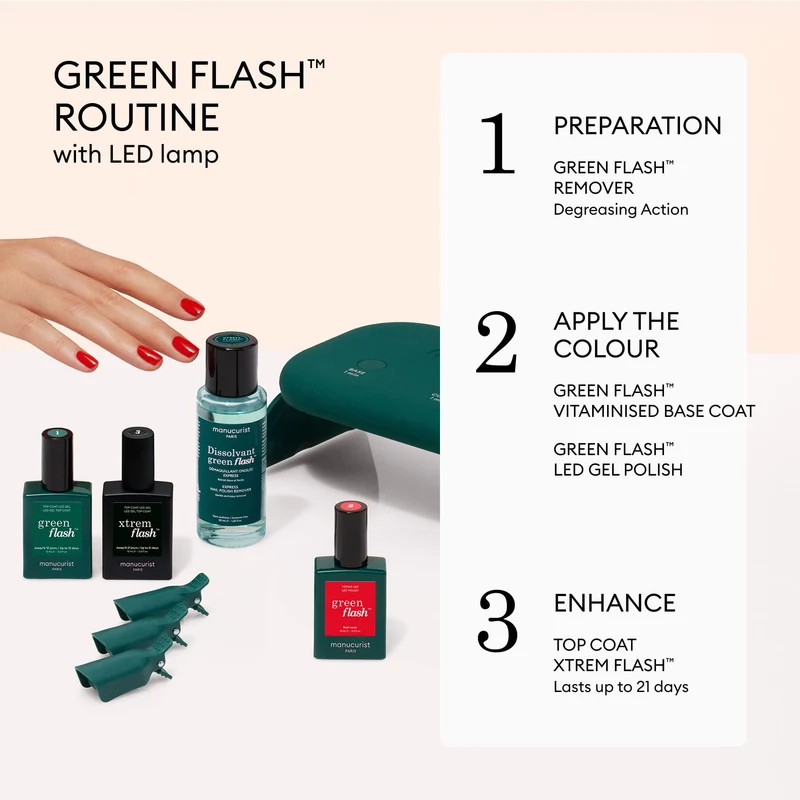 Super Starter Kit Coffret Cadeau Green Flash™