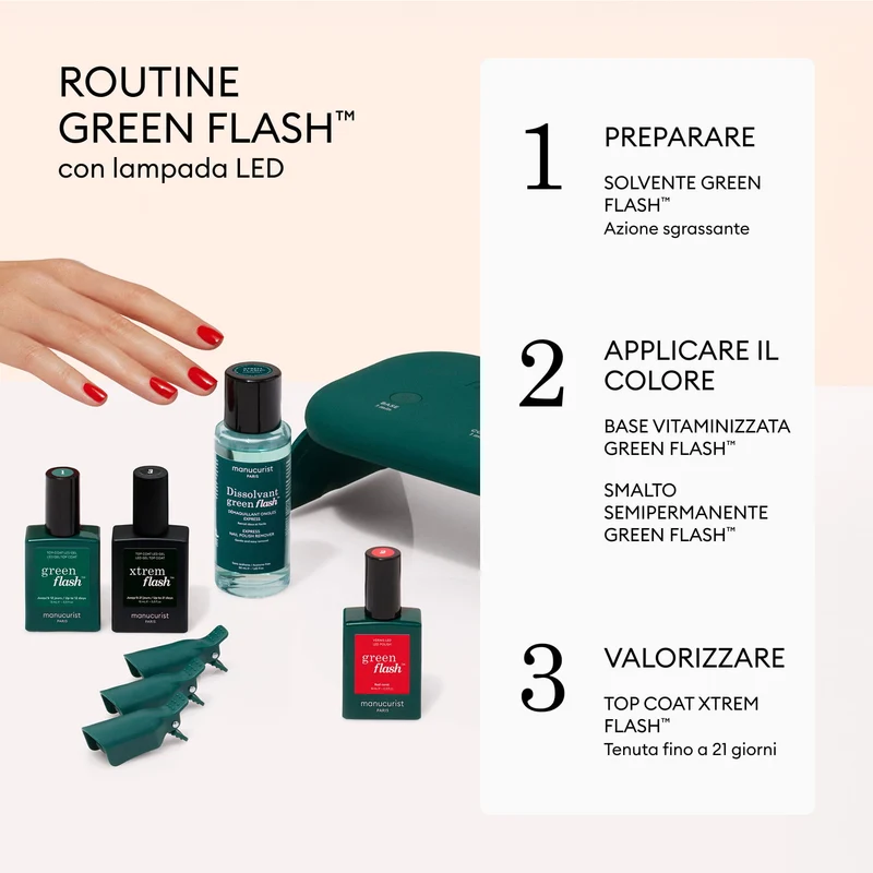 Super Starter Kit Coffret Cadeau Green Flash™
