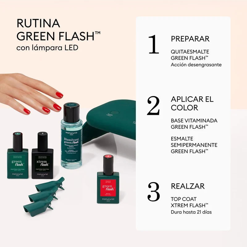 Super Starter Kit Coffret Cadeau Green Flash™