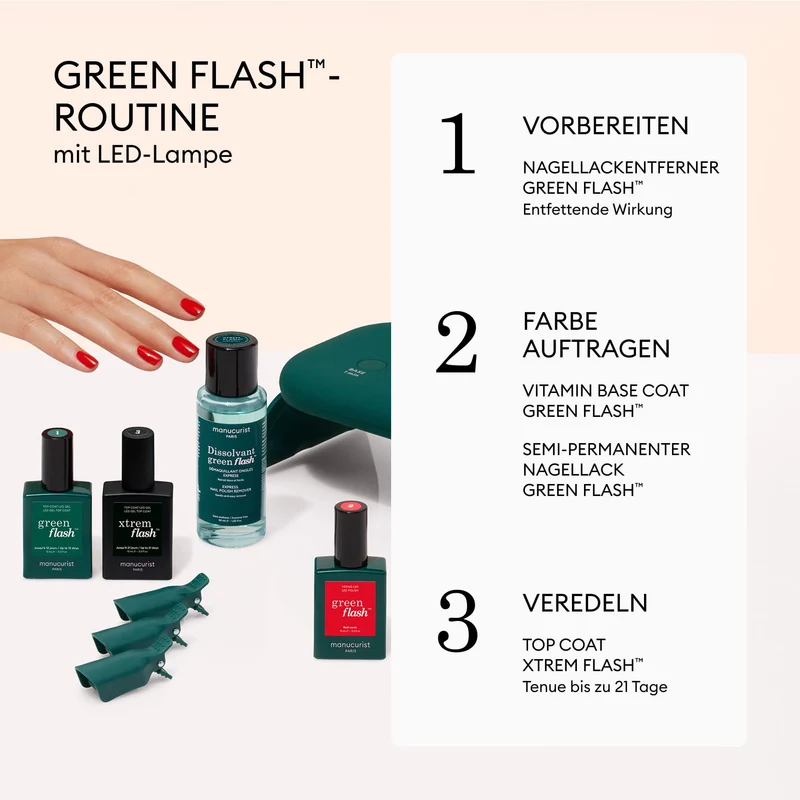 Super Starter Kit Coffret Cadeau Green Flash™