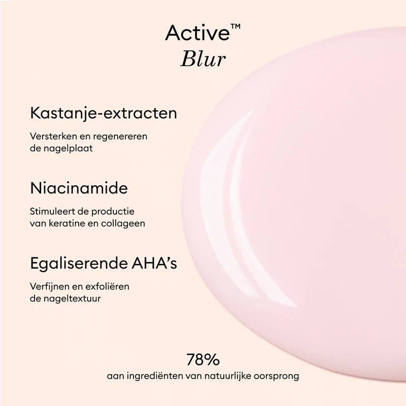 Active™ Blur