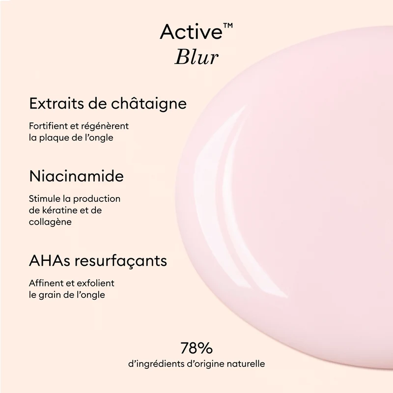 Active™ Blur