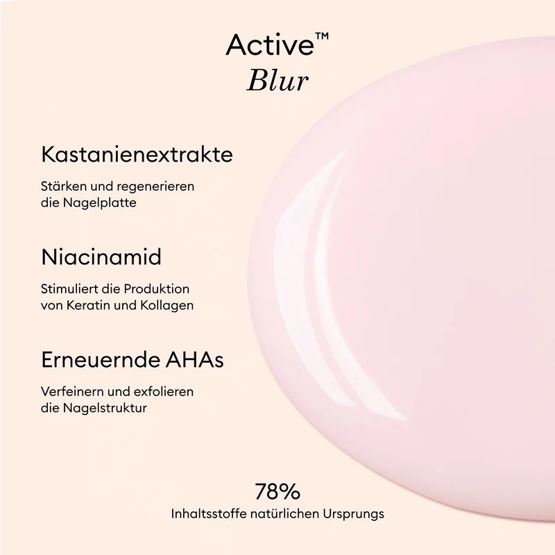 Active™ Blur