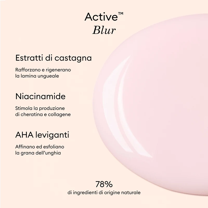 Active™ Blur