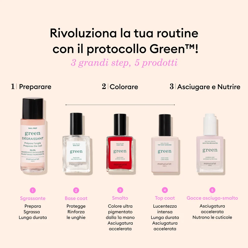 Kit Découverte Green™ - Hortencia