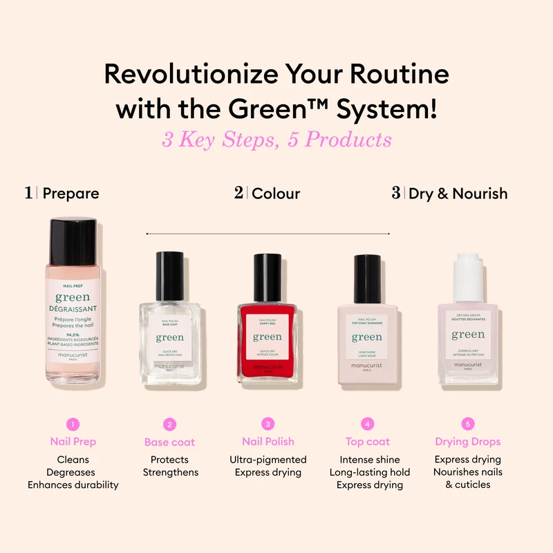 Kit Découverte Green™ - Hortencia
