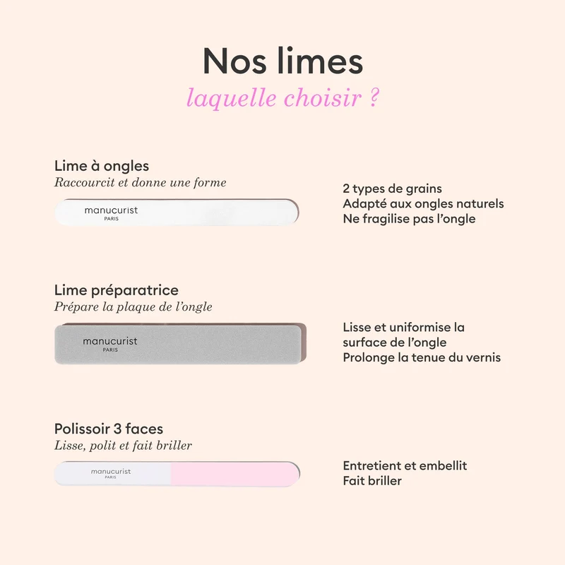 + Lime Premium