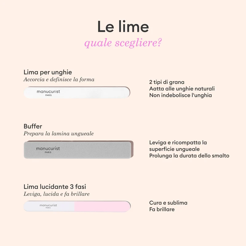+ Lime Premium