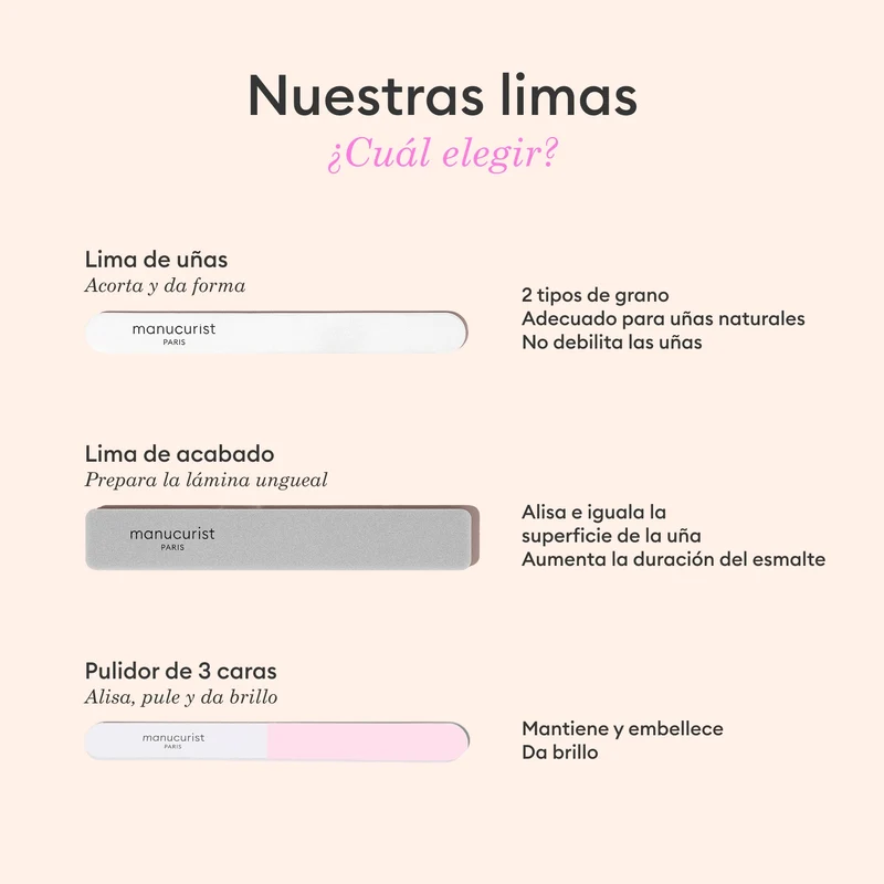 + Lime Premium