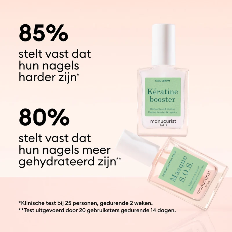 Duo Day & Night