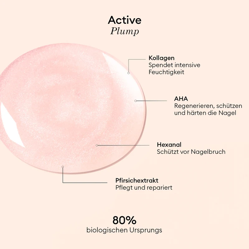 Active™ Plump Pink Glazed