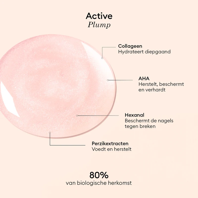 Active™ Plump Pink Glazed