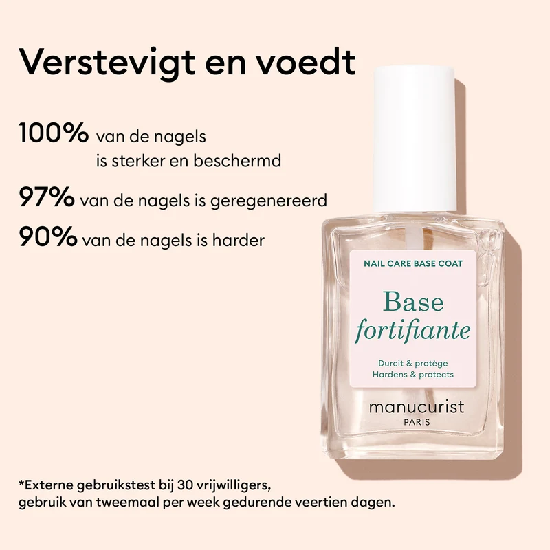 Base Fortifiante