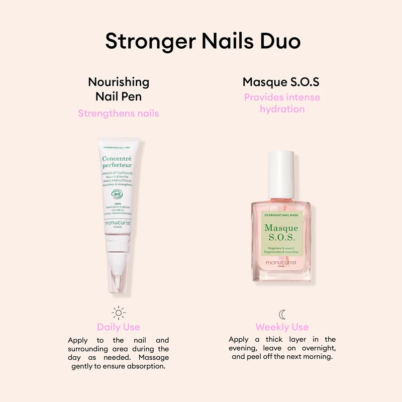Stronger Nails Duo