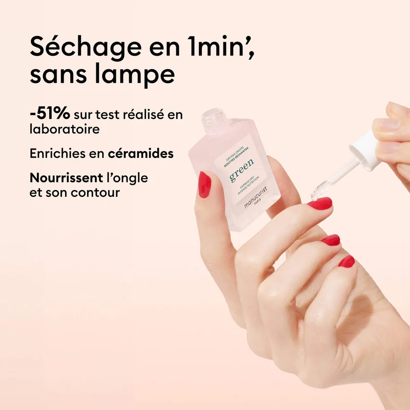 Gouttes Séchantes