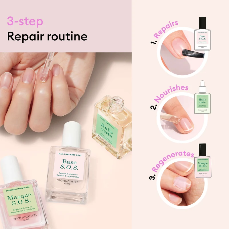 Rescue Kit
