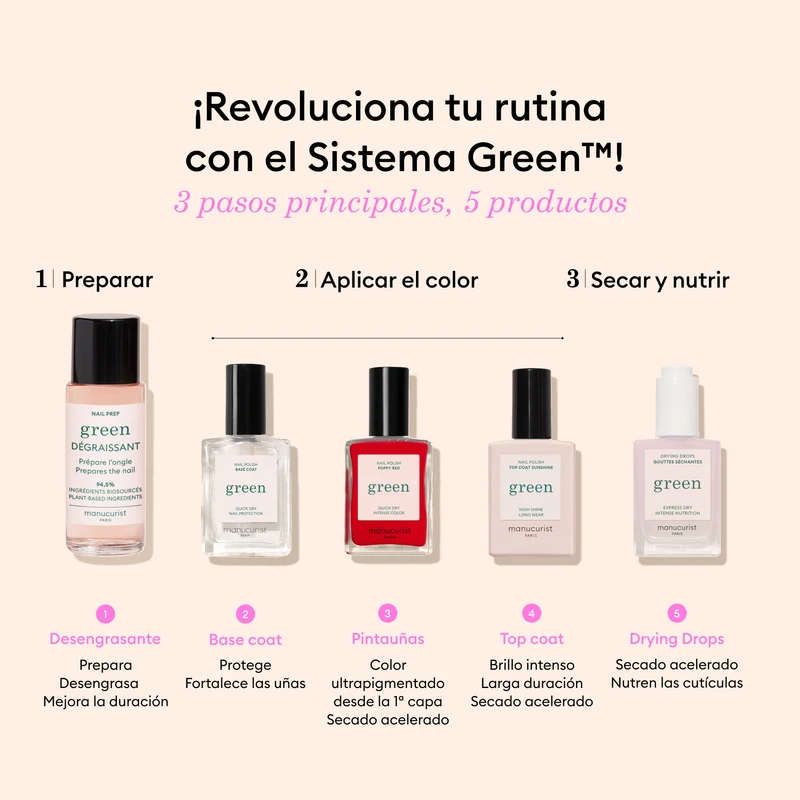 Kit Basic