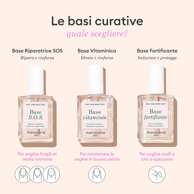 Base Fortifiante