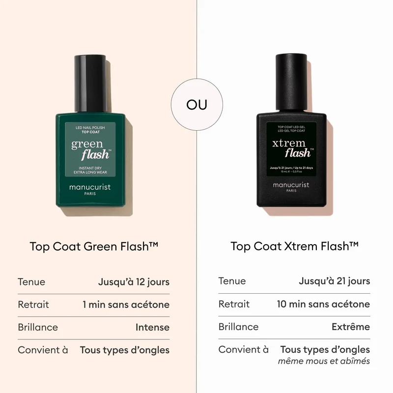 Top Coat Green Flash™