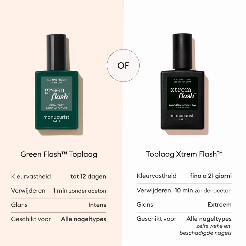 Top Coat Green Flash™