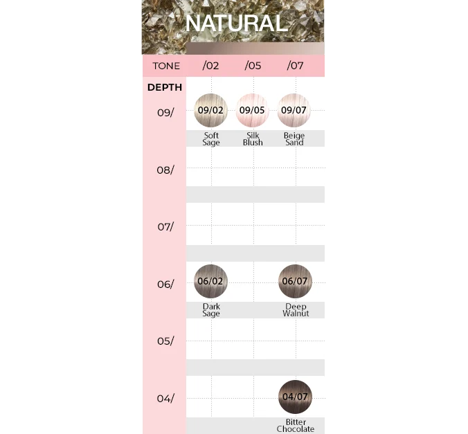 Wella Shinefinity Zero Lift Glaze 60ml