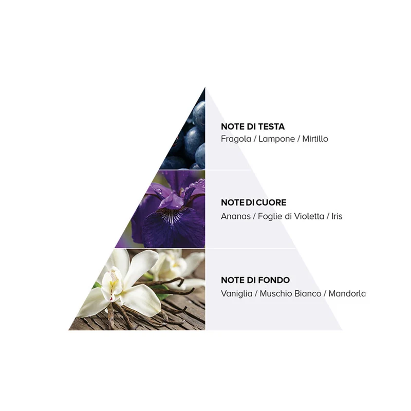 Cotril Icy Blond Deep Reinforcing Mask 200ml - maschera ristrutturante per capelli biondi