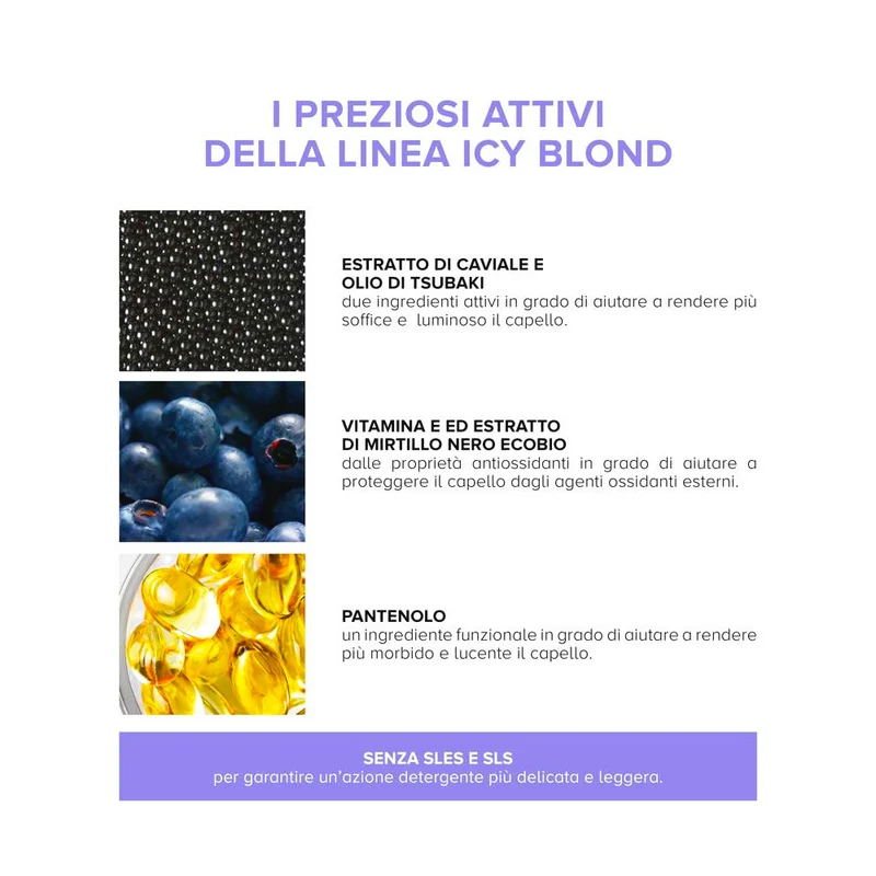 Cotril Icy Blond Purple Shampoo 300ml - shampoo antigiallo