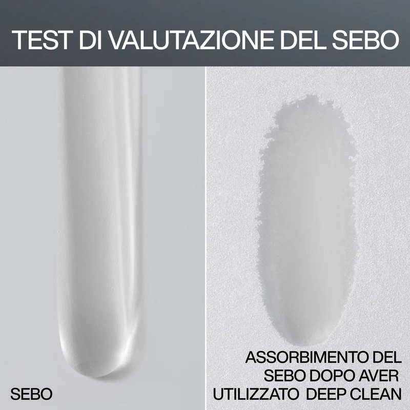 Redken Dry Shampoo 150 ML – Shampoo Secco Professionale per Tutti i Tipi di Capelli