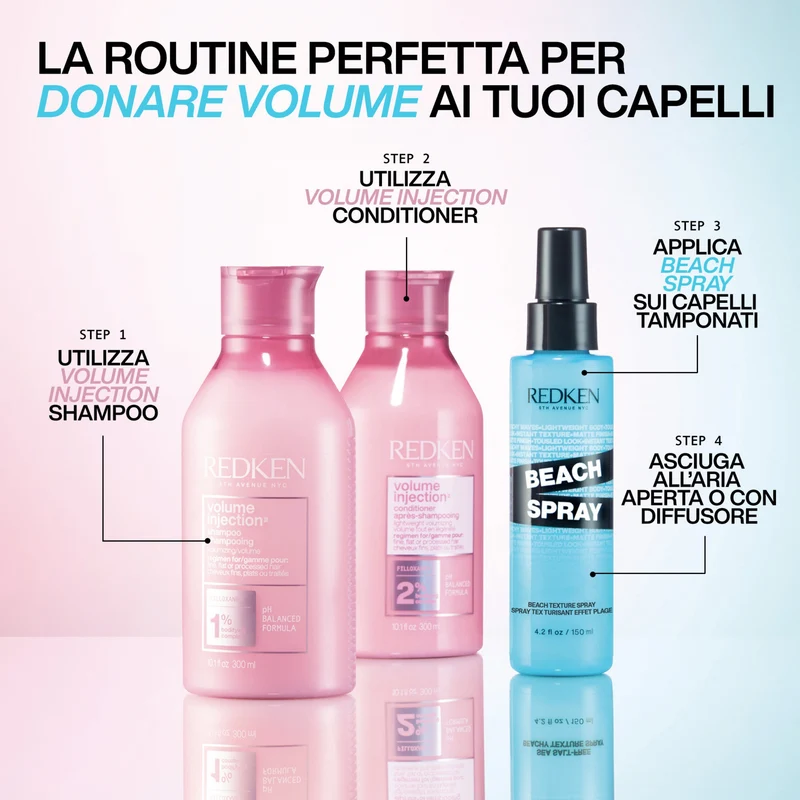 Redken Beach Spray 150 ML – Spray Effetto Mare per Onde Naturali e Capelli Mossi