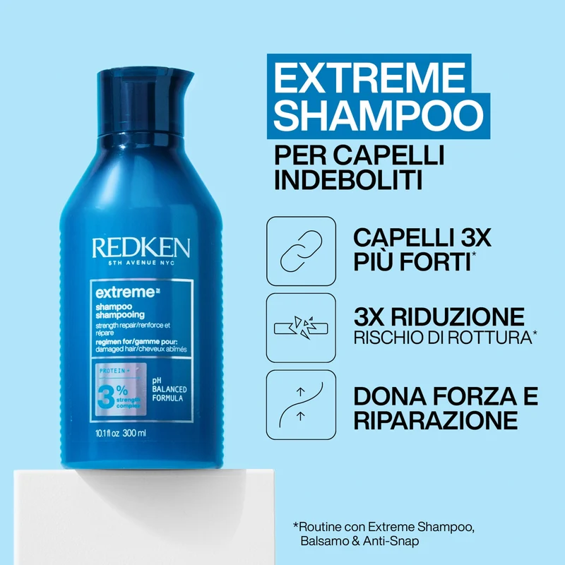 Redken Extreme Shampoo 300 ML – Shampoo Rinforzante per Capelli Fragili