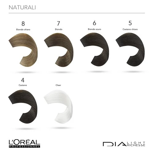 L'Oréal Professionnel Dialight Colorazione Senza Ammoniaca