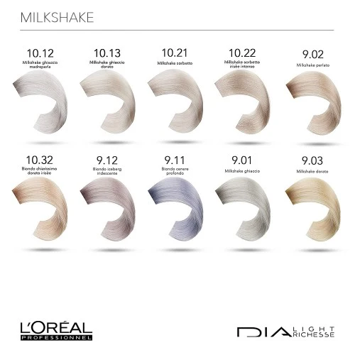 L'Oréal Professionnel Dialight Colorazione Senza Ammoniaca