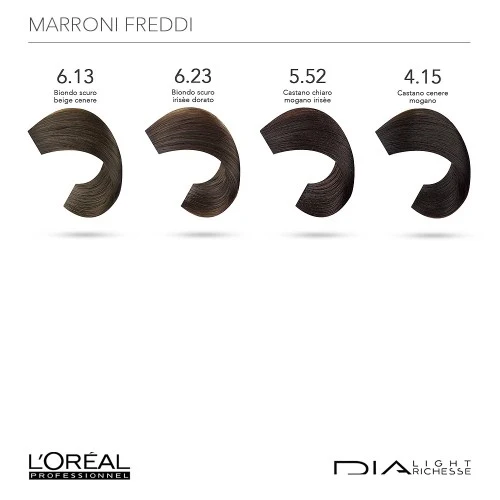 L'Oréal Professionnel Dialight Colorazione Senza Ammoniaca