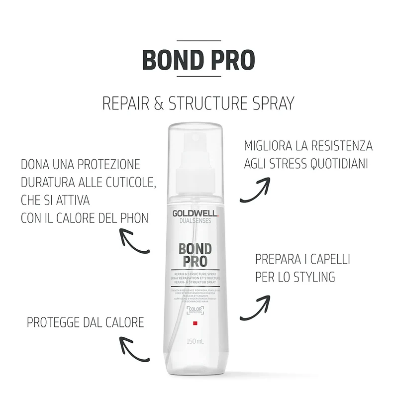 Goldwell Dualsenses Bond Pro Repair & Structure Spray 150ml - spray ristrutturante per capelli fragili e sfibrati