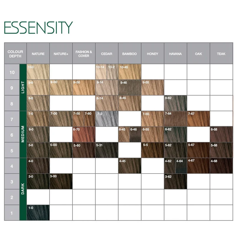 Schwarzkopf Essensity 9-46 Biondo Chiarissimo Beige Cioccolato 60ml - colorazione permanente senza ammoniaca
