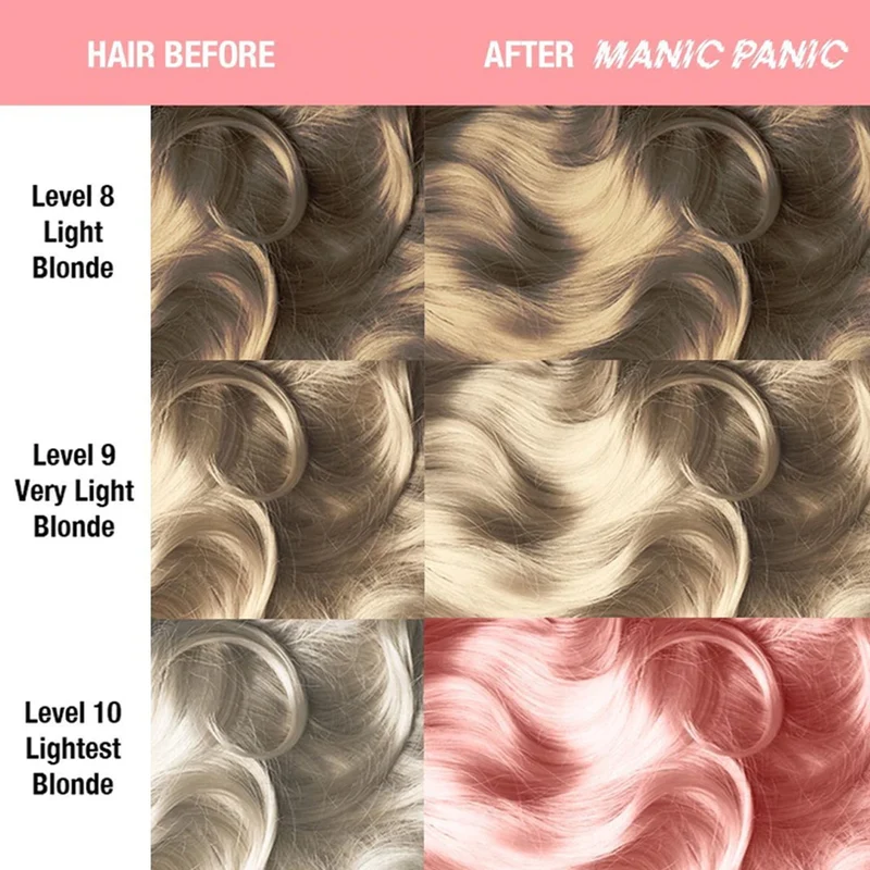 Maniac Panic CreamTones Dreamsicle 118ml - crema colorante semi-permanente