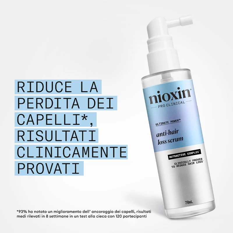 Nioxin Anti-Hair Loss Ultimate Power Serum 70ml - siero anticaduta