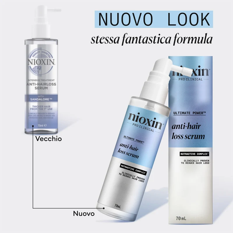 Nioxin Anti-Hair Loss Ultimate Power Serum 70ml - siero anticaduta