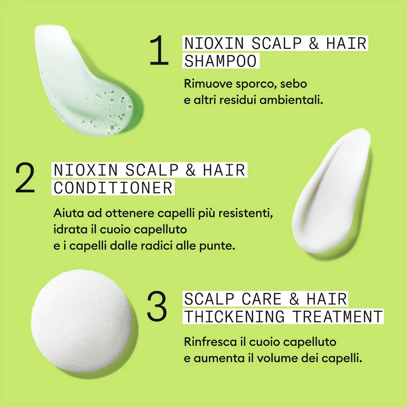 Nioxin Sistema 2 Kit Trifasico 300ml - kit anti assottigliamento avanzato