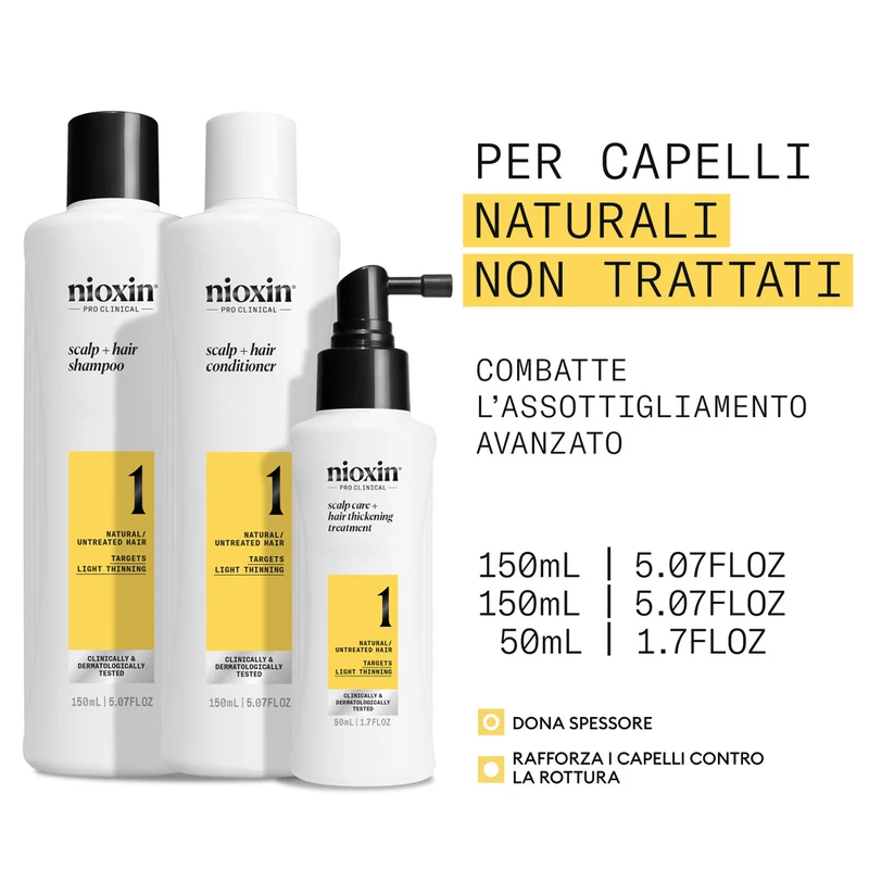 Nioxin Sistema 1 Kit Trifasico 150ml - kit anti assottigliamento lieve