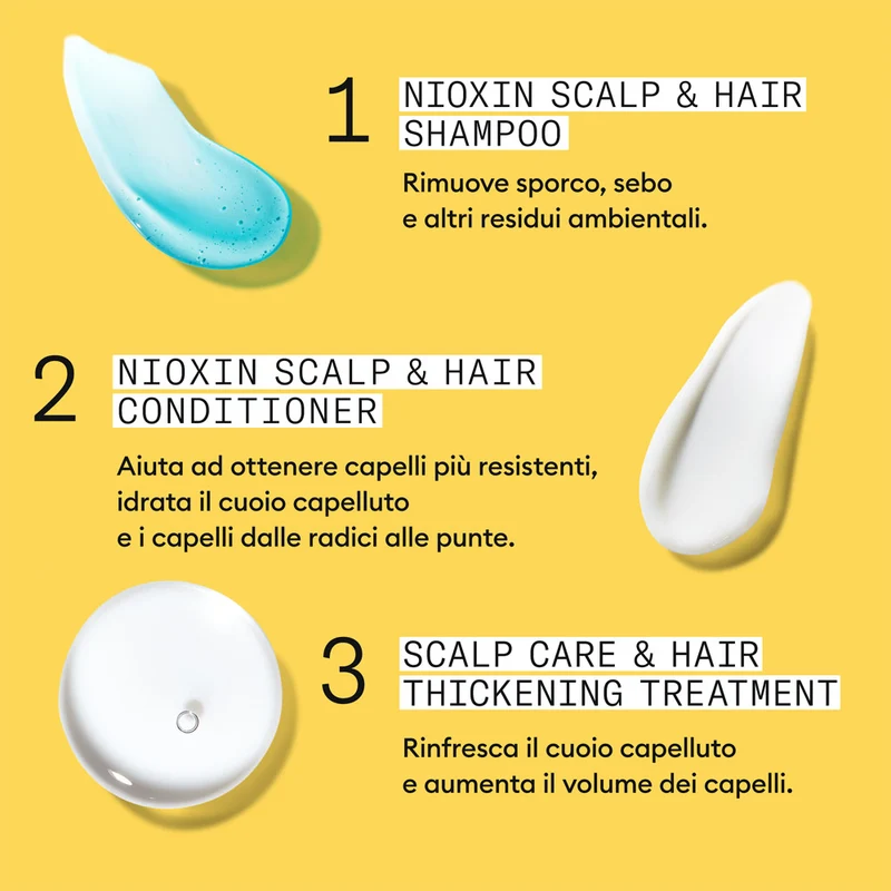 Nioxin Sistema 1 Kit Trifasico 150ml - kit anti assottigliamento lieve