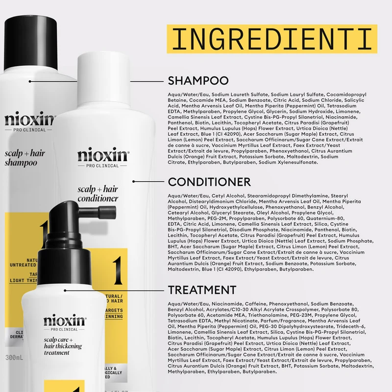 Nioxin Sistema 1 Kit Trifasico 300ml - kit anti assottigliamento lieve