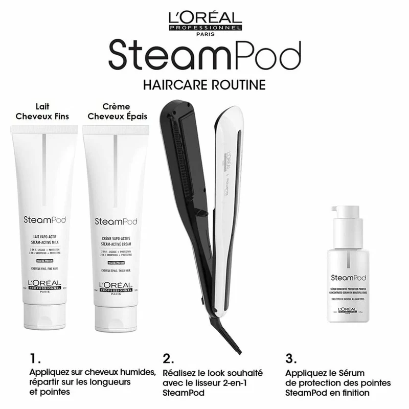 Piastra per capelli L'Oréal Paris E3141800 Bianco/Nero 2 in 1 Bianco