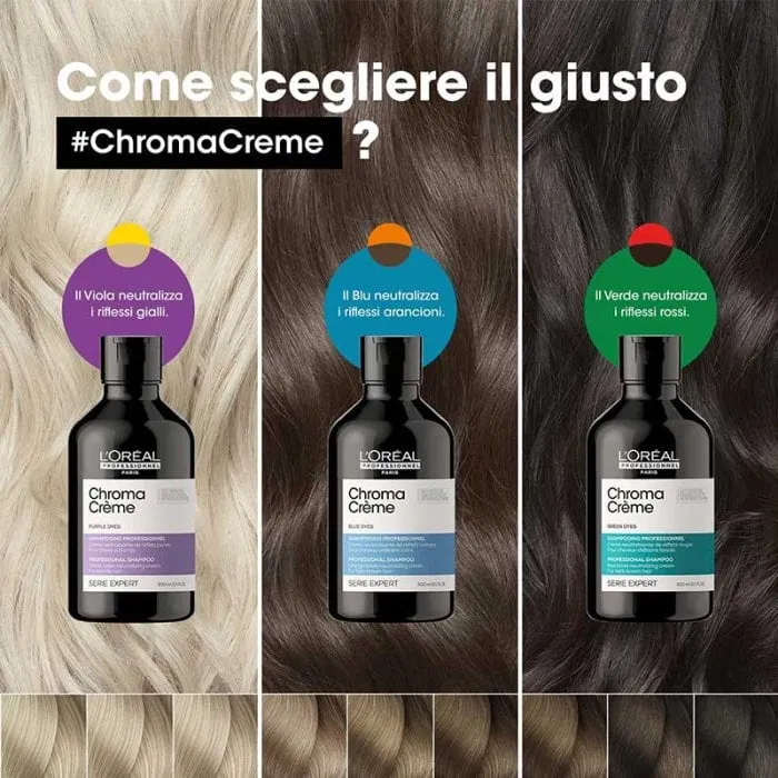 L'OREAL PROFESSIONNEL- Chroma crème blue dyes