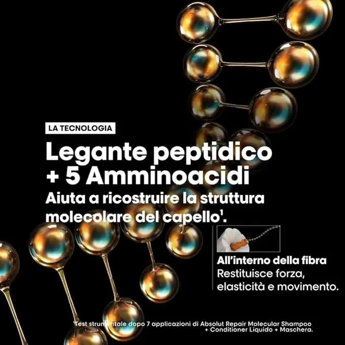 L'Oreal Professionnel- Absolut Repair Molecular Shampoo