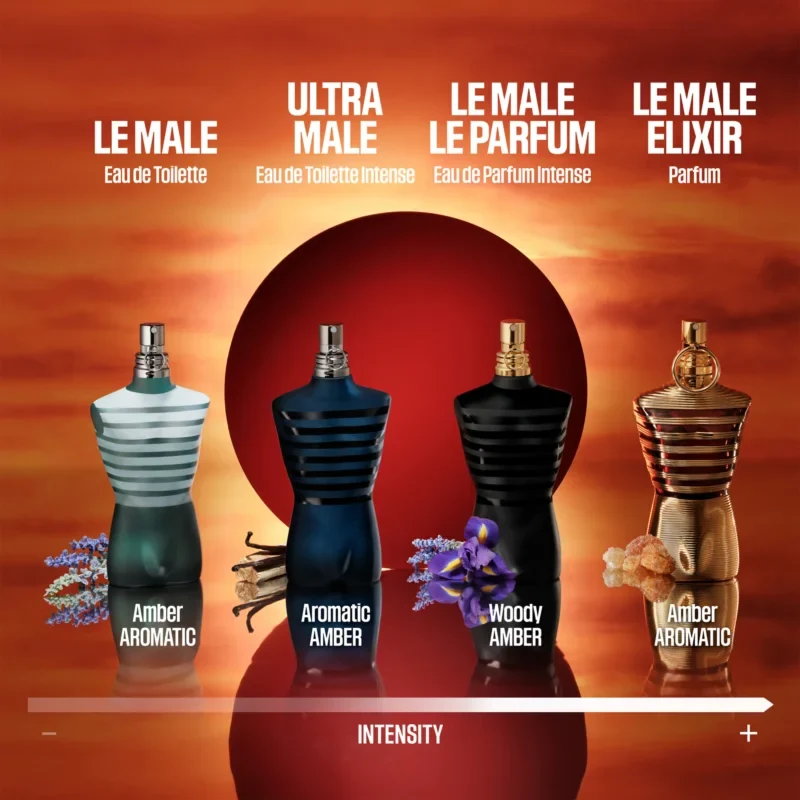 Jean Paul Gaultier - Le Parfum - Eau De Parfum Intense